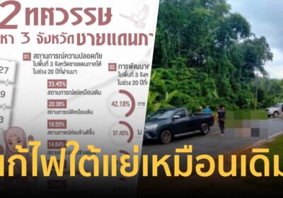 “นิด้าโพล” ชี้ 2 ทศวรรษไฟใต้ สถานการณ์แย่เหมือนเดิม