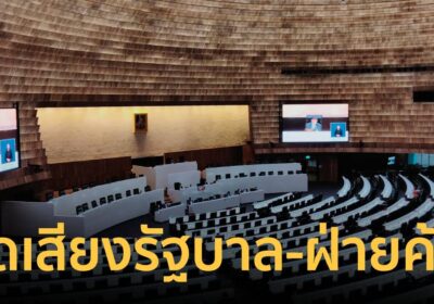 เปิดเสียงสส.รัฐบาล256ฝ่ายค้าน239เสียงหลังภูมิใจไทยจ่อยื่นซักฟอก"นายกฯ"
