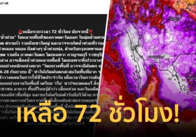เพจ “ที’ ลมฟ้าอากาศ” เตือนเหลือ 72 ชม. อาจเกิด “น้ำท่วม” พื้นที่ภาคตอ.